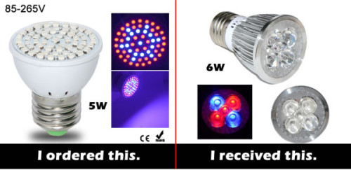 led-light-expected-vs-received
