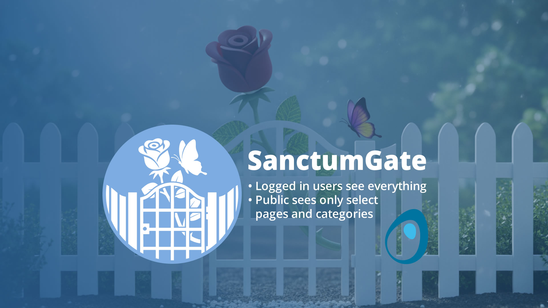 SanctumGate wordpress plugin banner